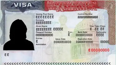 Visa EEUU: Cuatro formas de verificar el estatus de forma sencilla Visa EEUU: Cuatro formas de verificar el estatus de forma sencilla